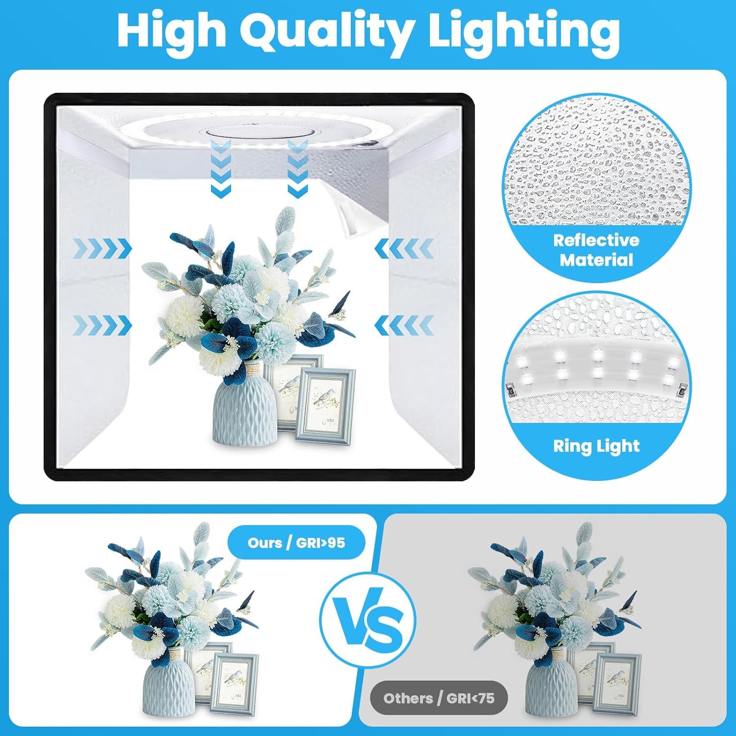 Light Box,Light Box Photograph - Photography Lighting Background 评论和价格